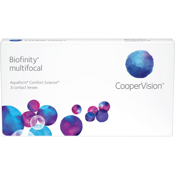 Biofinity Multifocal Contact Lenses
